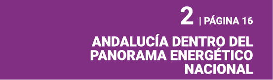 2   P GINA 16 ANDALUC A DENTRO DEL PANORAMA ENERG TICO NACIONAL 