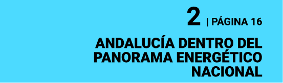 2   P GINA 16 ANDALUC A DENTRO DEL PANORAMA ENERG TICO NACIONAL 