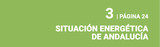 3   P GINA 24 SITUACI N ENERG TICA DE ANDALUC A 