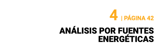 4   P GINA 42 AN LISIS POR FUENTES ENERG TICAS