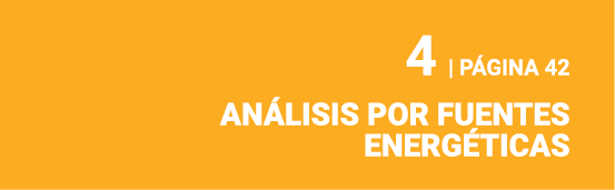 4   P GINA 42 AN LISIS POR FUENTES ENERG TICAS