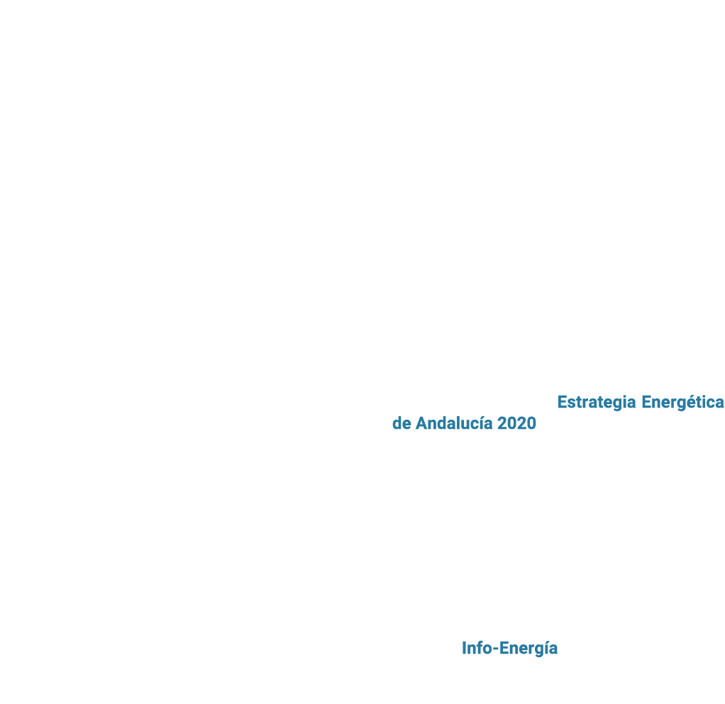 La mayor demanda de energ a para generaci n el ctrica y para transporte ha incidido de manera importante en el aument   