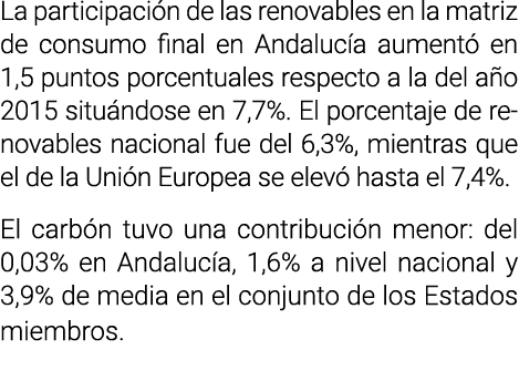 La participaci n de las renovables en la matriz de consumo final en Andaluc a aument  en 1 5 puntos porcentuales resp   