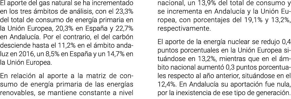El aporte del gas natural se ha incrementado en los tres  mbitos de an lisis  con el 23 3  del total de consumo de en   