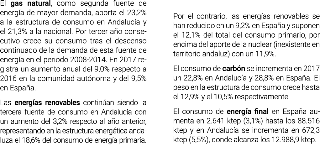 El gas natural  como segunda fuente de energ a de mayor demanda  aporta el 23 2  a la estructura de consumo en Andalu   
