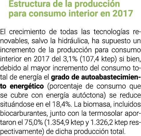 Estructura de la producci n para consumo interior en 2017 El crecimiento de todas las tecnolog as renovables  salvo l   