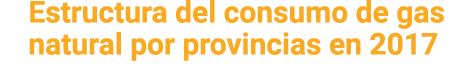 Estructura del consumo de gas natural por provincias en 2017 