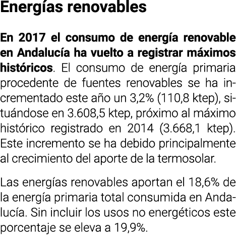 Energ as renovables En 2017 el consumo de energ a renovable en Andaluc a ha vuelto a registrar m ximos hist ricos  El   