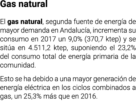 Gas natural El gas natural  segunda fuente de energ a de mayor demanda en Andaluc a  incrementa su consumo en 2017 un   