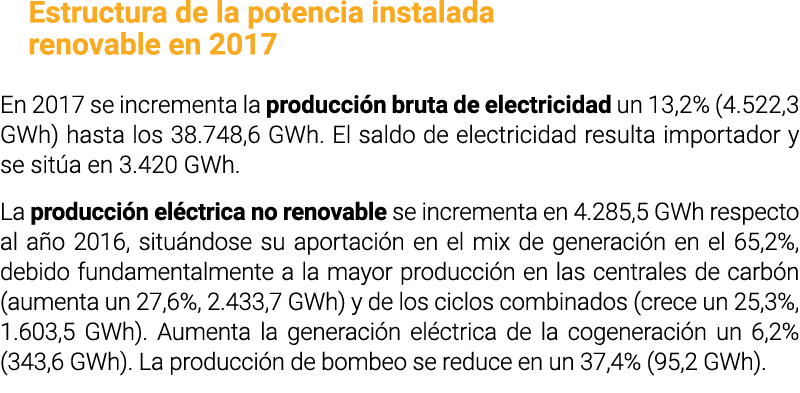 Estructura de la potencia instalada renovable en 2017 En 2017 se incrementa la producci n bruta de electricidad un 13   
