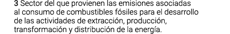 3 Sector del que provienen las emisiones asociadas al consumo de combustibles f siles para el desarrollo de las activ   