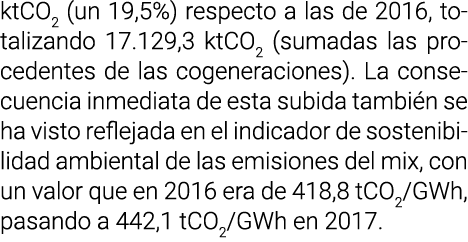 ktCO2  un 19 5   respecto a las de 2016  totalizando 17 129 3 ktCO2  sumadas las procedentes de las cogeneraciones      