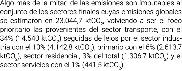 Algo m s de la mitad de las emisiones son imputables al conjunto de los sectores finales cuyas emisiones globales se    