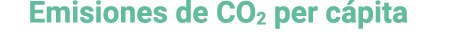 Emisiones de CO2 per c pita 