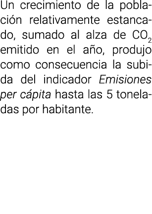 Un crecimiento de la poblaci n relativamente estancado  sumado al alza de CO2 emitido en el a o  produjo como consecu   