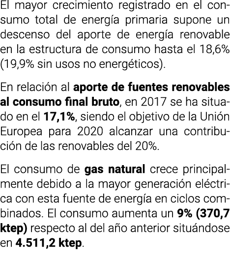 El mayor crecimiento registrado en el consumo total de energ a primaria supone un descenso del aporte de energ a reno   