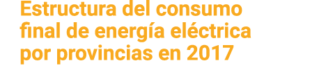 Estructura del consumo final de energ a el ctrica por provincias en 2017 