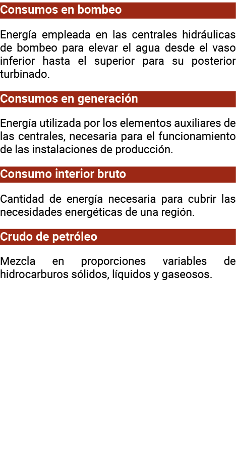 Consumos en bombeo Energ a empleada en las centrales hidr ulicas de bombeo para elevar el agua desde el vaso inferior   