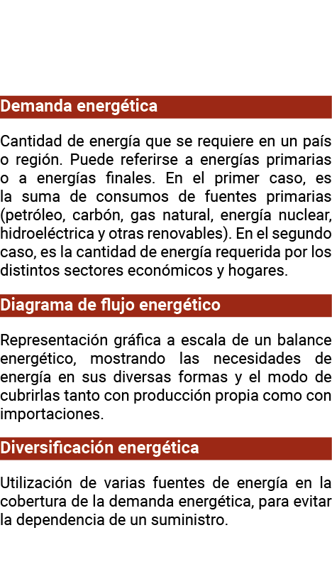 Demanda energ tica Cantidad de energ a que se requiere en un pa s o regi n  Puede referirse a energ as primarias o a    
