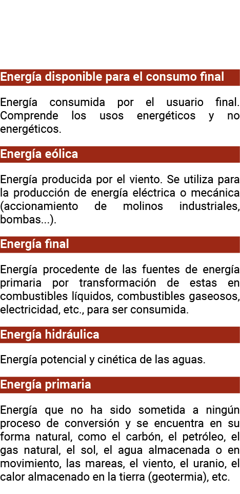 Energ a disponible para el consumo final Energ a consumida por el usuario final  Comprende los usos energ ticos y no    