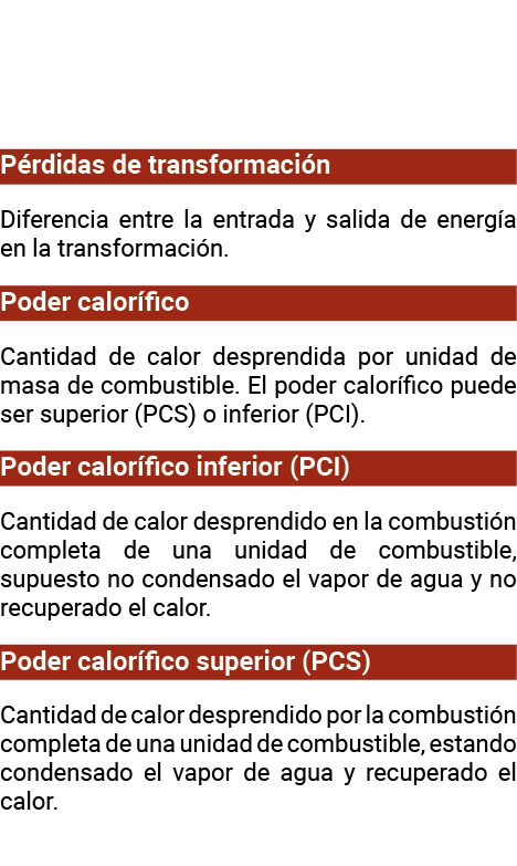 P rdidas de transformaci n Diferencia entre la entrada y salida de energ a en la transformaci n  Poder calor fico Can   