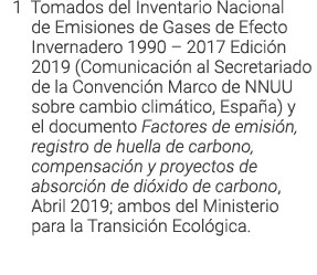 1 Tomados del Inventario Nacional de Emisiones de Gases de Efecto Invernadero 1990   2017 Edici n 2019  Comunicaci n    