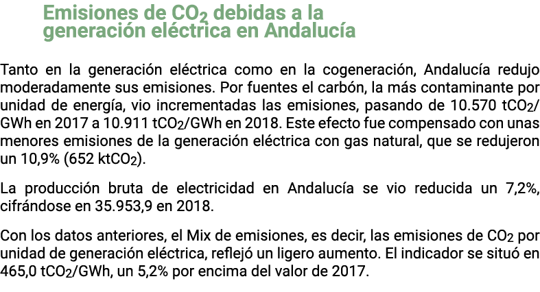 Emisiones de CO2 debidas a la generaci n el ctrica en Andaluc a Tanto en la generaci n el ctrica como en la cogenerac   