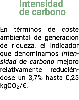 Intensidad de carbono En t rminos de coste ambiental de generaci n de riqueza  el indicador       que denominamos Int   