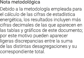 Nota metodol gica Debido a la metodolog a empleada para el c lculo de las cifras de estad stica energ tica  los resul   