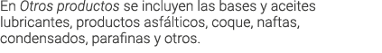 En Otros productos se incluyen las bases y aceites lubricantes  productos asf lticos  coque  naftas  condensados  par   