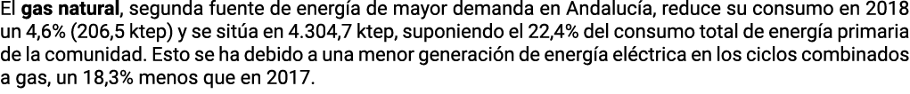 El gas natural  segunda fuente de energ a de mayor demanda en Andaluc a  reduce su consumo en 2018 un 4 6   206 5 kte   