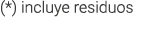     incluye residuos 