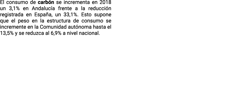 El consumo de carb n se incrementa en 2018 un 3 1  en Andaluc a frente a la reducci n registrada en Espa a  un 33 1     