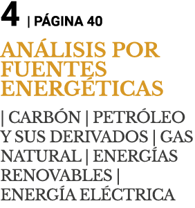 4   P GINA 40 AN LISIS POR FUENTES ENERG TICAS   CARB N   PETR LEO Y SUS DERIVADOS   GAS NATURAL   ENERG AS RENOVABLE   
