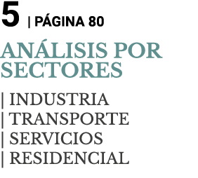 5   P GINA 80 AN LISIS POR SECTORES   INDUSTRIA                 TRANSPORTE              SERVICIOS                       