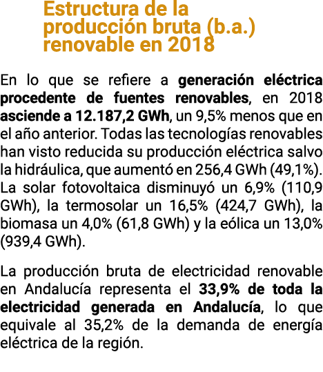 Estructura de la      producci n bruta  b a   renovable en 2018 En lo que se refiere a generaci n el ctrica procedent   