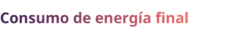 Consumo de energ a final