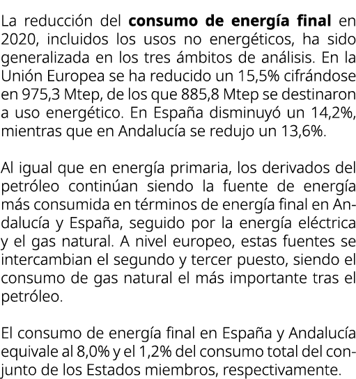 La reducci n del consumo de energ a final en 2020, incluidos los usos no energ ticos, ha sido generalizada en los tre...