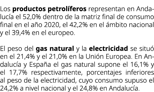 Los productos petrol feros representan en Andaluc a el 52,0% dentro de la matriz final de consumo final en el a o 202...