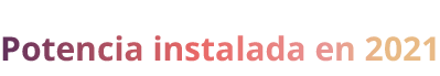 Potencia instalada en 2021