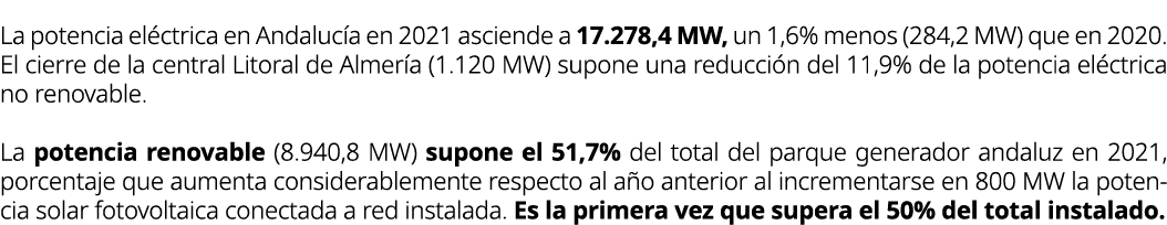 La potencia el ctrica en Andaluc a en 2021 asciende a 17.278,4 MW, un 1,6% menos (284,2 MW) que en 2020. El cierre de...