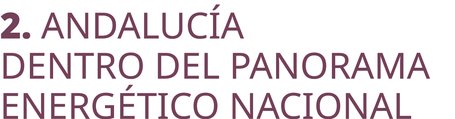 2. ANDALUC A DENTRO DEL PANORAMA ENERG TICO NACIONAL