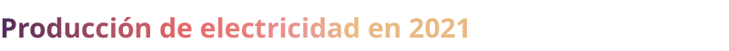 Producci n de electricidad en 2021