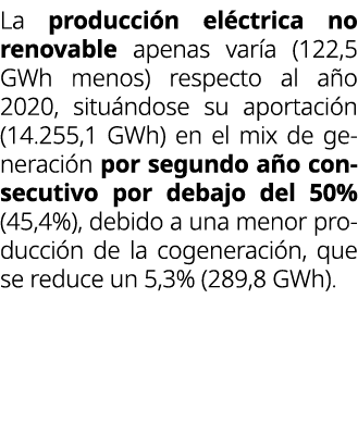 La producci n el ctrica no renovable apenas var a (122,5 GWh menos) respecto al a o 2020, situ ndose su aportaci n (1...