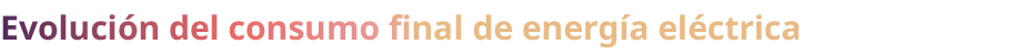 Evoluci n del consumo final de energ a el ctrica