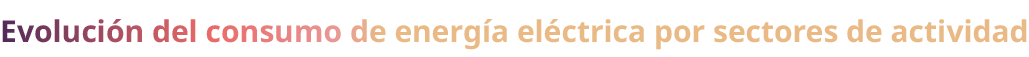 Evoluci n del consumo de energ a el ctrica por sectores de actividad
