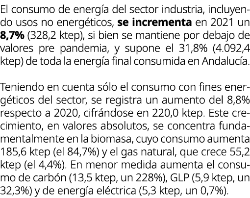 El consumo de energ a del sector industria, incluyendo usos no energ ticos, se incrementa en 2021 un 8,7% (328,2 ktep...