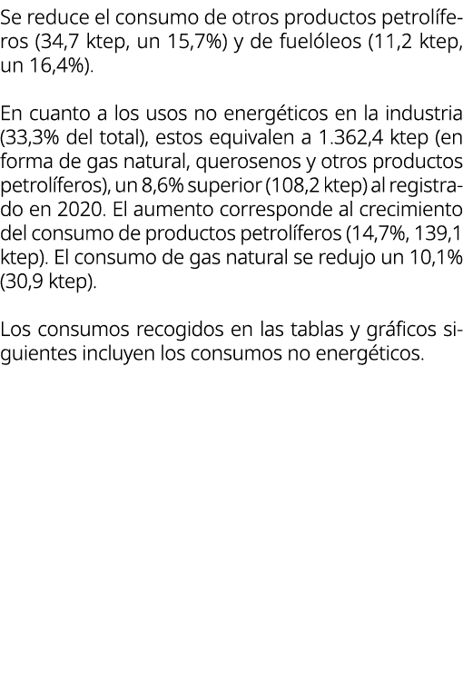 Se reduce el consumo de otros productos petrol feros (34,7 ktep, un 15,7%) y de fuel leos (11,2 ktep, un 16,4%). En ...