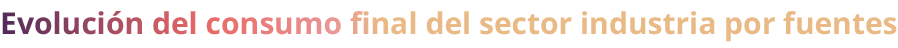 Evoluci n del consumo final del sector industria por fuentes