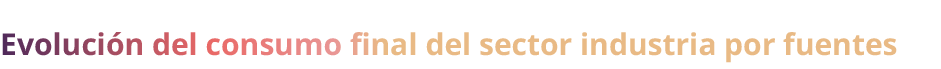 Evoluci n del consumo final del sector industria por fuentes